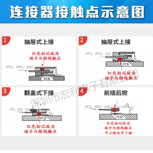 眾多款式的連接器,應該怎樣分辨fpc上的金手指哪一麵連接連接器,蝌蚪网站在线观看來教你[蝌蚪网站在线观看電子]