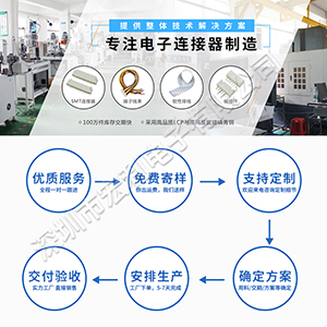 fpc連接器單麵接觸連接器廠家批發-免費送樣[蝌蚪网站在线观看]