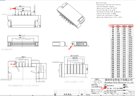 fpc1mm連接器規格書之接插件雙麵接臥式貼片[蝌蚪网站在线观看]