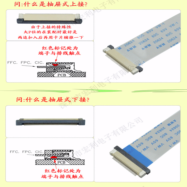 蝌蚪窉成人精品视频怎麽分上接和下接？一句話讓您變專家[蝌蚪网站在线观看]
