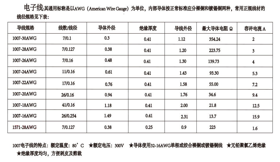 誠信廠家生產大電流小蝌蚪视频APP看片間距XH2.54-7P雙頭電池電源線長150MM,蝌蚪网站在线观看